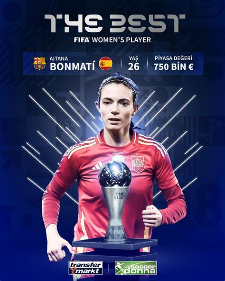 Aitana Bonmatí Transfermarkt: Unpacking the Phenomenon of a Spanish Star