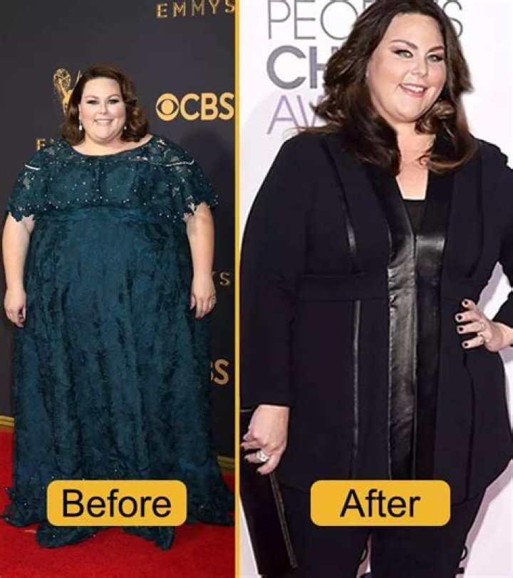 Does Kate Lose Weight in This Is Us? Unpacking Chrissy Metz's Transformation