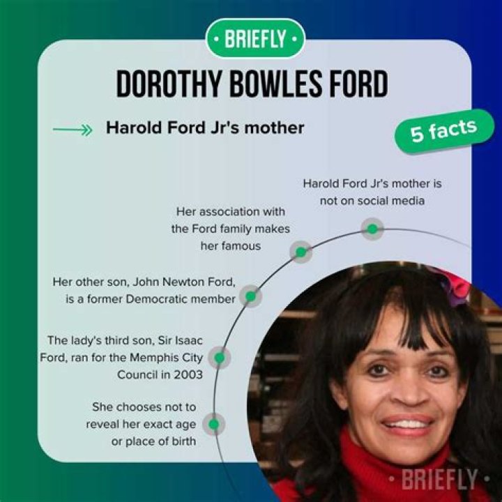 Exploring Dorothy Bowles Ford Ethnicity: What We Know and Why It Matters