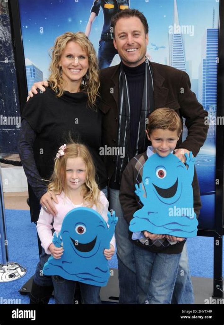 Gwen Harrison – Celebsgraphy