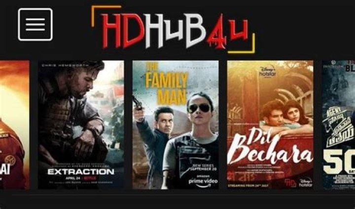 HDHub4u Movies Download: Unveiling the Risks Behind "Free" Content