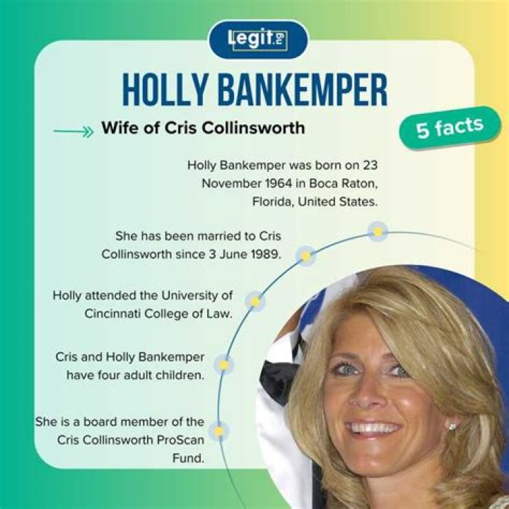 Holly Bankemper – Celebsgraphy