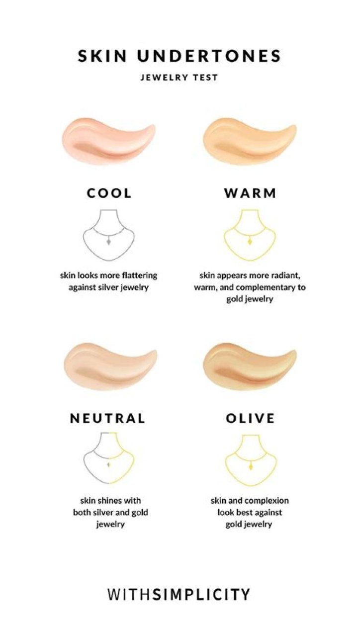 How Do I Figure Out My Undertone? Uncover Your Skin's Secret
