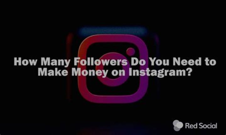 How Many Followers Do You Really Need to Make Money on Instagram? The Truth Revealed