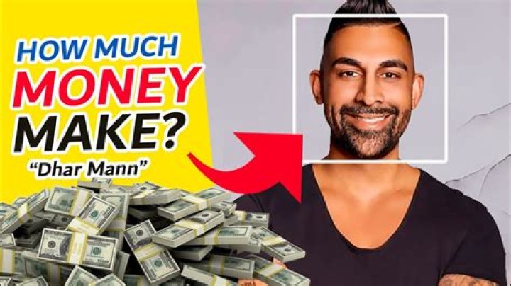 How Much Money Does David Muir Make a Year? Unpacking the Salary of an ABC News Anchor