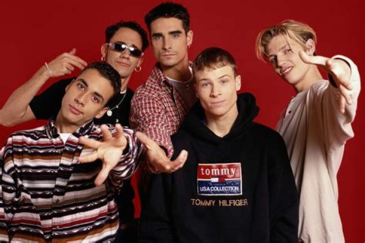 How Old Are Backstreet Boys Members? A Look at Their Enduring Journey
