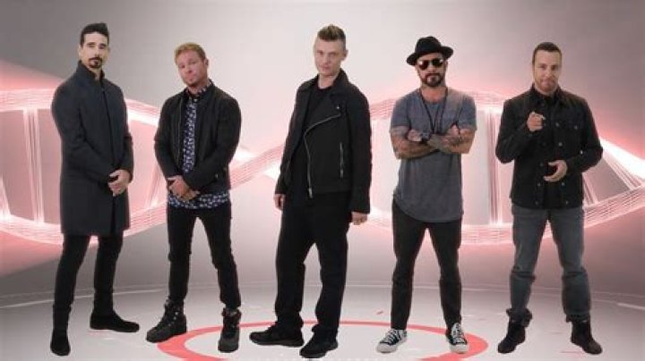 How Old Are the Backstreet Boys Now? Uncovering Their Current Ages
