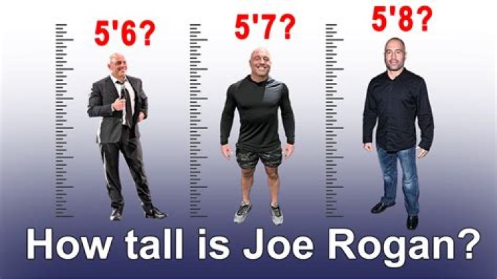 How Tall is Joe Rogan Really? Unpacking the Long-Running Height Debate