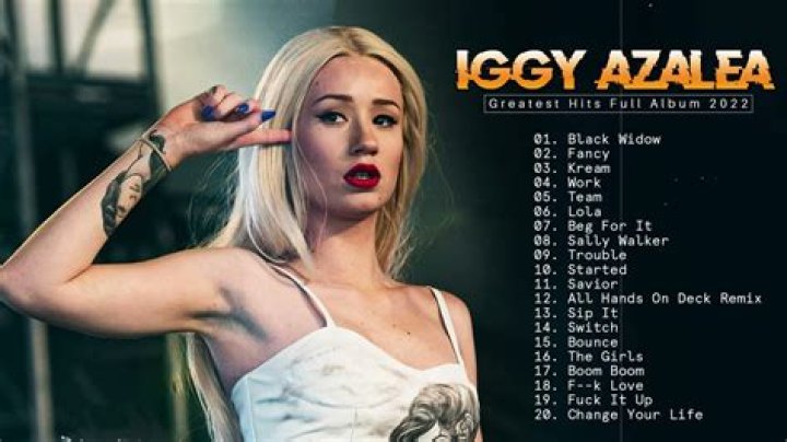 Exploring Iggy Azalea Songs: From Sydney to Global Stages