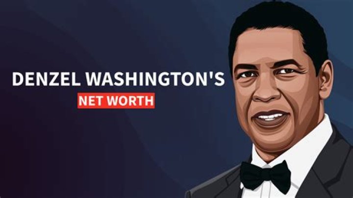 Is Denzel Washington a Republican? Exploring His Political Views and Influence