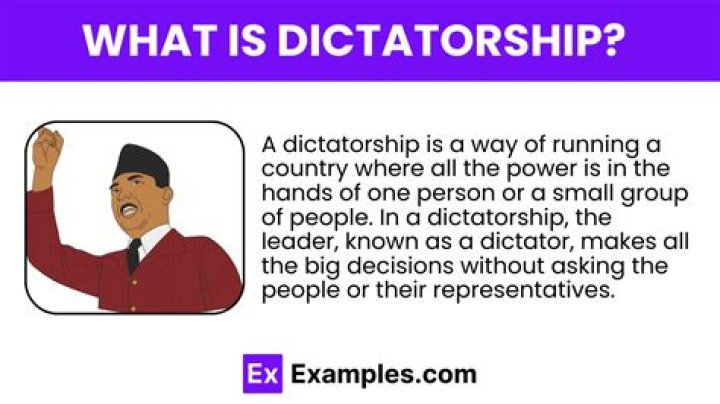 Is Dictatorship Left or Right? Unpacking Political Labels