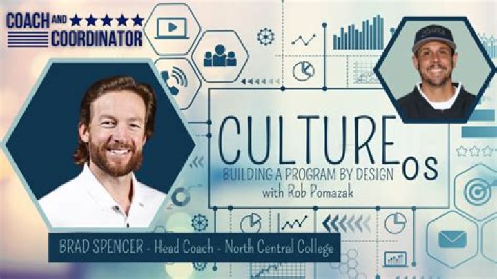 Is Spencer Coach Baker's Son? Unraveling the Paternity Mystery in All American