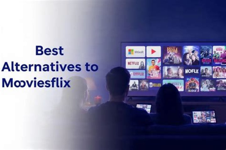 Exploring Moviesflix About Us: Your Gateway to Entertainment