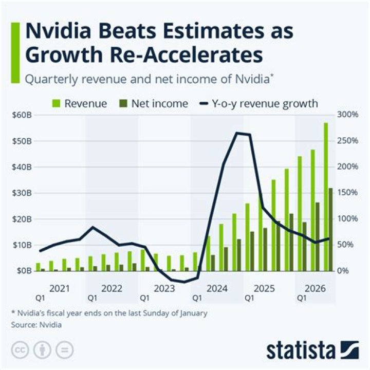 Mustie1 Net Worth and Earnings