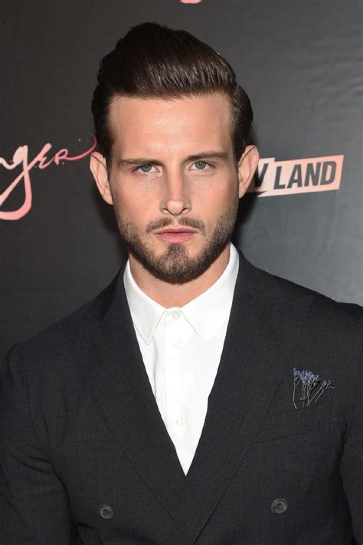 Nico Tortorella - CelebNetWorth