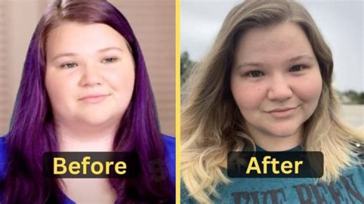 Nicole Nafziger’s Weight Loss; Who Is The Father Of Her Daughter? Where Is She Now?