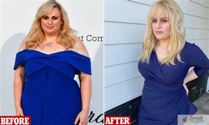 Weight Loss Transformation; Know How The Pitch Perfect Actor, Rebel Wilson Lost 65 Pounds – Celebsgraphy