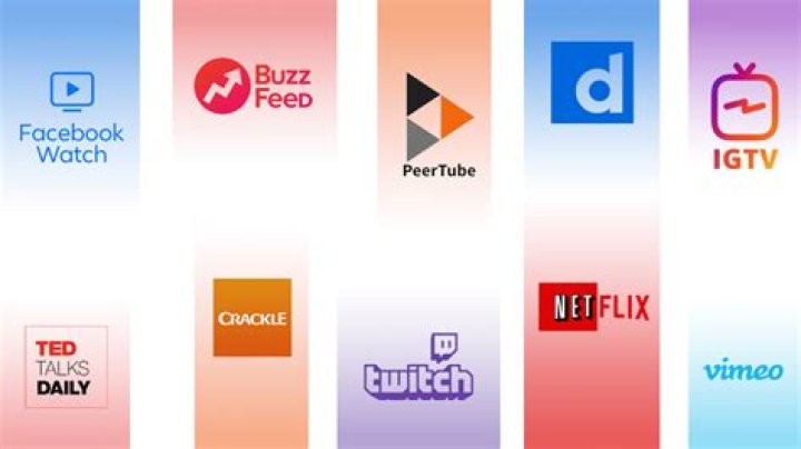 Similar Youtubers to 25 Buttholes