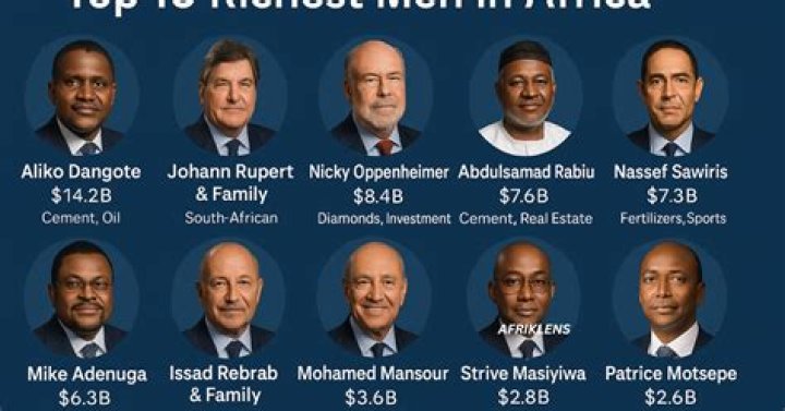 Top 7 Richest American Presidents and Their Net Worth. 2022