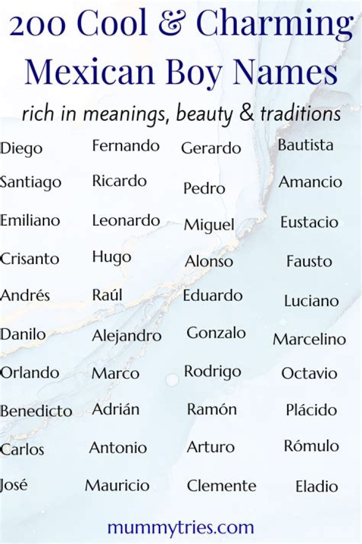 The Allure of the Uncommon: Exploring Rare Mexican Boy Names