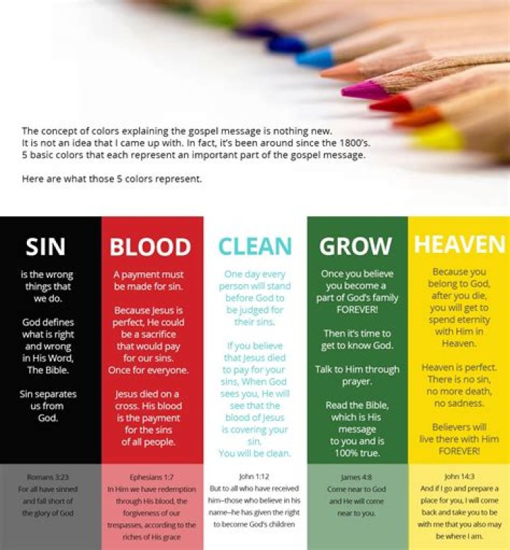 What Color Represents Jesus? Exploring Biblical Symbolism