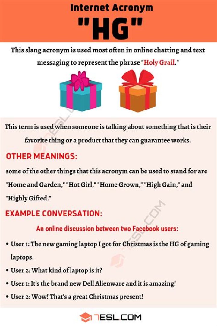 Unpacking HG: Decoding the Many Meanings of This Popular Slang