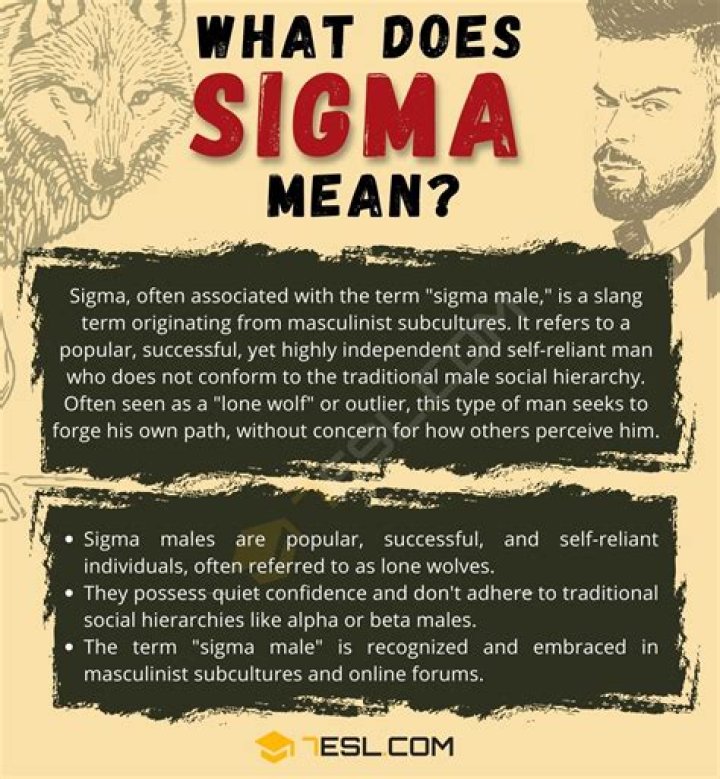 Decoding "Sigma": What Does This Trendy Slang Term Really Mean?