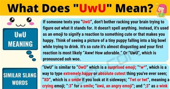 Unpacking 'Uwu': What Does This Popular Emoticon Really Mean?