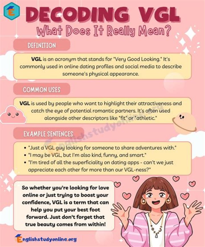 Decoding VGL: What 'Very Good Looking' Means in Online Dating