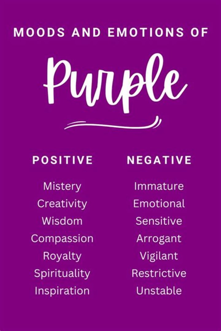 What Emotion Does Violet Evoke? Unpacking the Feelings of a Unique Color