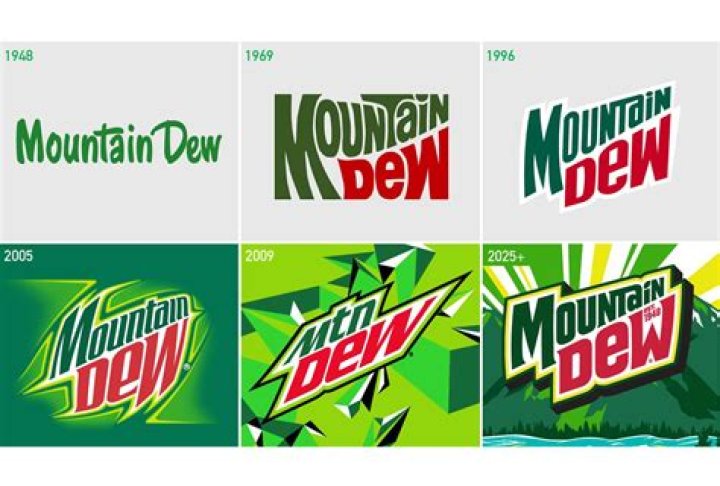 What is Mountain Dew Changing Its Name To? Unpacking the Brand's Fresh Look
