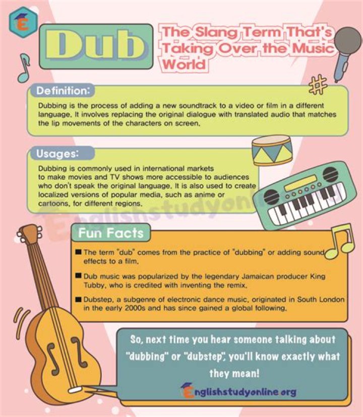 Unpacking the Multifaceted Meaning of 'Dub': More Than Just a Sound