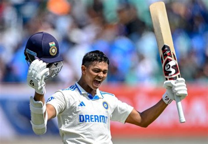 What is the Rank of Jaiswal in ICC Test Batting?