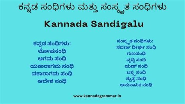 Understanding 'Wife' in Kannada: Navigating the Nuances of Heṇḍati and Patni