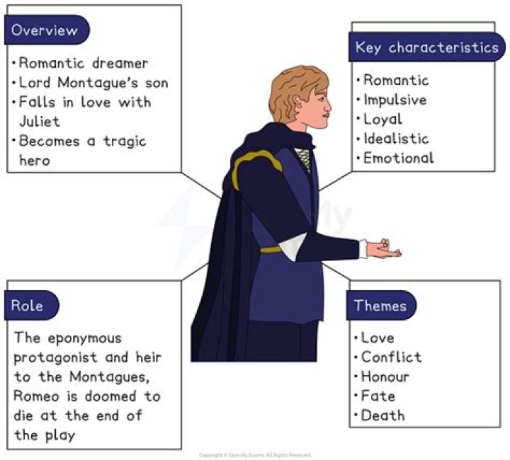 What Kind of Person is Violet? Exploring the Absence in Financial Data