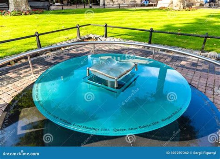 Where Did Anne Boleyn Grow Up? Uncovering Her Early Years