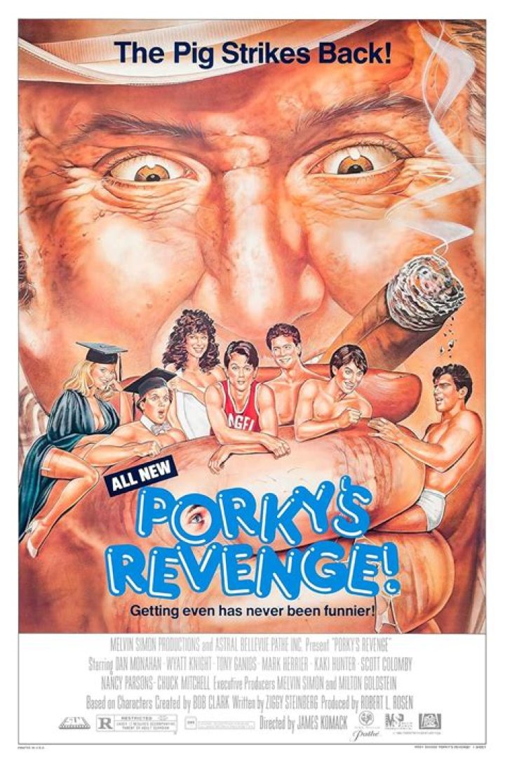 Who Played Inga in Porky's Revenge? Uncovering the Actress Behind the Role